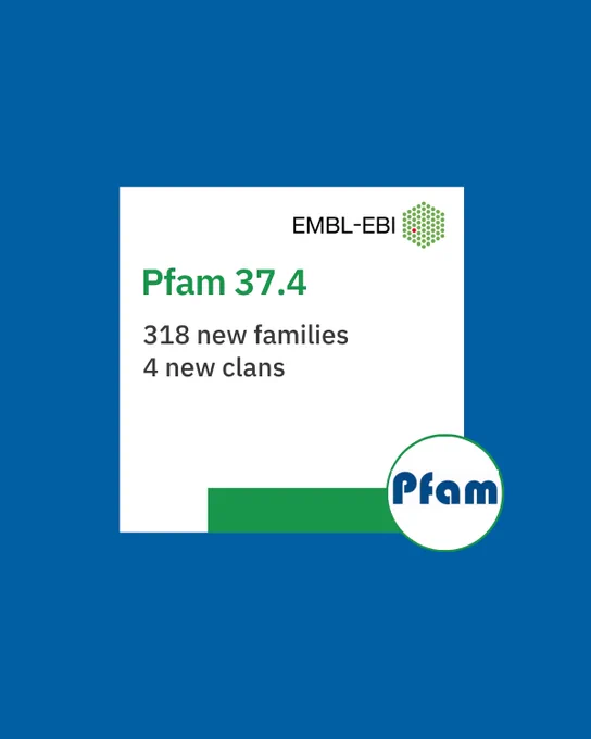 Pfam 37.4
318 new families
4 new clans