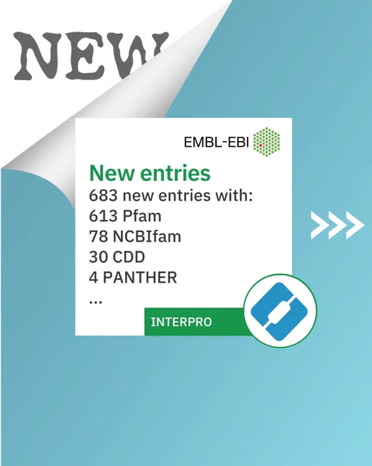 New entries:
683 new entries with:
613 Pfam 
78 NCBIfam
30 CDD
4 PANTHER 
...