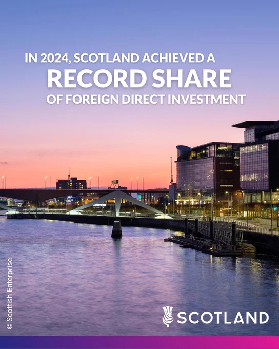 Abendaufnahme der beleuchteten Uferpromenade in Glasgow mit moderner Architektur und Brücke über den Fluss Clyde. Darüber in weißer Schrift der Text: „In 2024, Scotland achieved a record share of foreign direct investment“. Unten rechts das Scotland-Logo, unten links der Copyright-Hinweis © Scottish Enterprise.