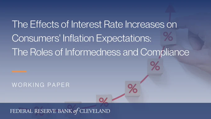 “The Effects of Interest Rate Increases on Consumers’ Inflation Expectations: The Roles of Informedness and Compliance”