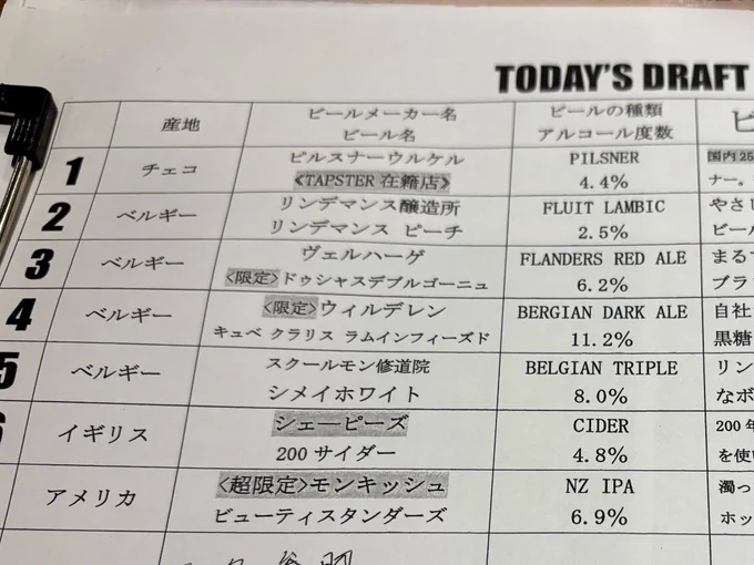 ②番のリンデマンス　ピーチ🍺甘くてアルコール2.5%でジュースだった♬