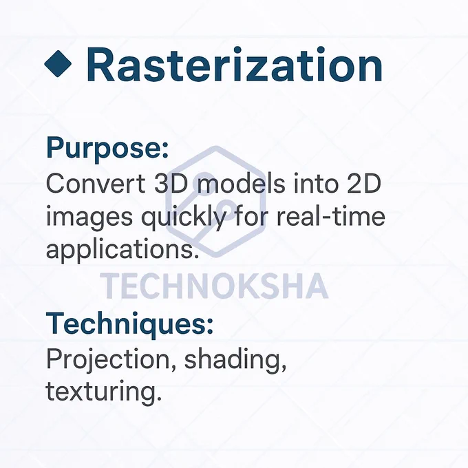 Infographic titled 'Rasterization: The Speed Engine Behind Real-Time Graphics' explaining the process of converting 3D models into 2D images for real-time applications. It highlights three main steps: Projection (mapping 3D points to 2D screen), Shading (adding light and depth), and Texturing (applying images to surfaces). Lists popular graphics APIs used for rasterization: OpenGL, DirectX, and Vulkan. The poster emphasizes rasterization’s speed advantage for gaming, VR, and interactive apps, contrasting it briefly with ray tracing. Includes hashtags related to real-time rendering and 3D graphics.