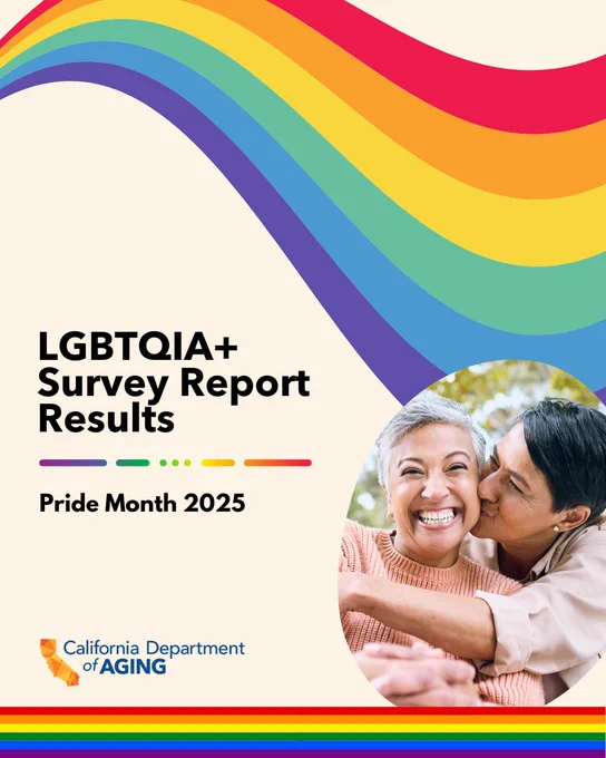 A cream and rainbow graphic celebrating Pride Month. Text on the graphic reads, "LGBTQIA  Survey Report Results." The graphic features a photo of an older gay couple. 