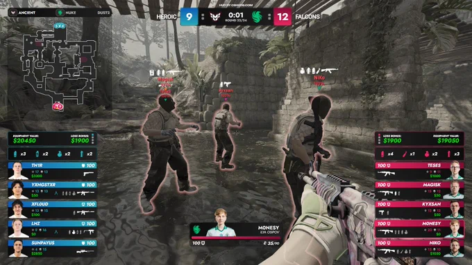 CS2 Custom HUD - Neon