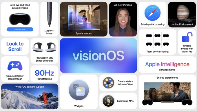 visionOS26