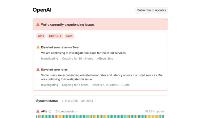 chatgpt's server status on the official OpenAI website