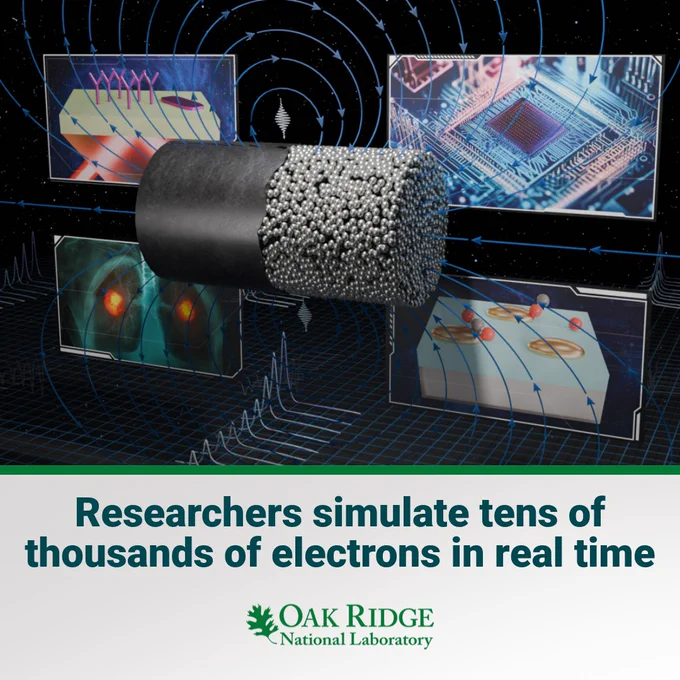 Graphic by Oak Ridge National Laboratory showcasing various scientific simulations related to electron research, including images of circuits, graphs, and molecular structures.