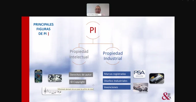 The Influence of AI: Strategies for Technology Protection and Its Requirements webinar highlights - IP slide