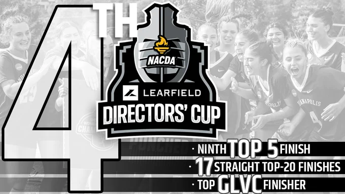 Directors' Cup graphic with highlights.