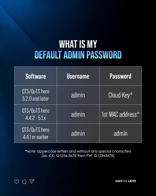 What is my default admin password? 

QTS/QuTS hero 5.2.0 and later: admin / cloud key 
QTS/QuTS hero 4.4.2 to 5.1.x: admin / cloud key 
QTS/QuTS hero 4.4.1 and earlier: admin / cloud key 

Please Note: Password will be in all caps and without any special characters.  ex. Cloud Key: Q1234-5678 Password: Q12345678