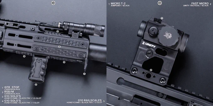 RailScales QTR Stop, RSB/M M-LOK VFG, 1-Slot & 1.5-Slot Honeycomb Black FR4 G10 Solo's, 3-Slot Honeycomb Black FR4 G10 RailScales, Hardtop Mount for Scout Light Pro Lights, Ampule RDS Tool | B&T USA APC45-SD Gen 2 Pro SBR, Aimpoint USA Micro T-2 Red Dot on Unity Tactical FAST Micro Mount, Surefire M340V-Pro Scout Light Pro IR Light w/ Surefire SR-07 Switch, B&T Parts BT-20394 PDW Stock for APC9/40/45, B&T USA Station Six 9mm w/ B&T Parts BT-212086 Rail, Steiner Optics DBAL-PL IR Pistol Light/Laser.