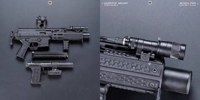 RailScales QTR Stop, RSB/M M-LOK VFG, 1-Slot & 1.5-Slot Honeycomb Black FR4 G10 Solo's, 3-Slot Honeycomb Black FR4 G10 RailScales, Hardtop Mount for Scout Light Pro Lights, Ampule RDS Tool | B&T USA APC45-SD Gen 2 Pro SBR, Aimpoint USA Micro T-2 Red Dot on Unity Tactical FAST Micro Mount, Surefire M340V-Pro Scout Light Pro IR Light w/ Surefire SR-07 Switch, B&T Parts BT-20394 PDW Stock for APC9/40/45, B&T USA Station Six 9mm w/ B&T Parts BT-212086 Rail, Steiner Optics DBAL-PL IR Pistol Light/Laser.