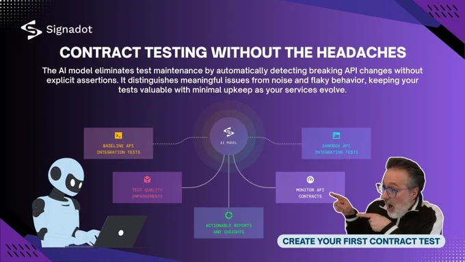 Contract Testing Without the Headaches
Start your FREE trial with Smart Test by Signadot