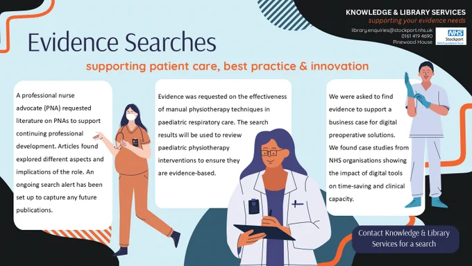 Evidence searches - supporting patient care, best practice & innovation. Contact Knowledge & Library Services for a search.