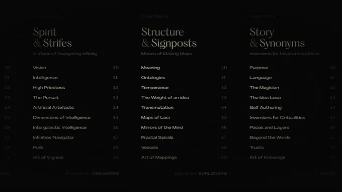 Dark table-of-contents spread showing three columns—Chapter III ‘Spirit & Strifes’, Chapter IV ‘Structure & Signposts’, Chapter V ‘Story & Synonyms’—each followed by numbered section titles like Vision, Ontologies, Purpose, etc.