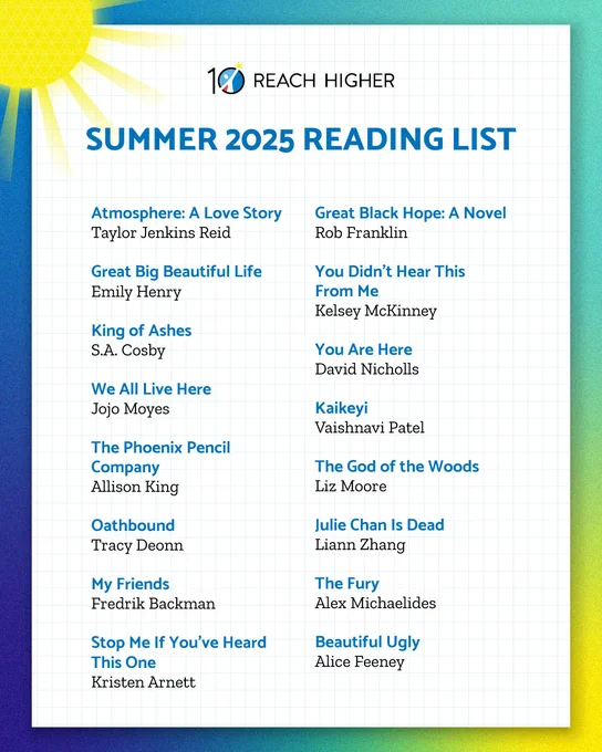 “Summer 2025 Reading List” appears in bold blue letters over a grid patterned rectangle with a yellow, teal, and dark blue gradient. There is an illustration of the sun in the top left corner that is shining. The following books make up the reading list. Atmosphere: A Love Story by Taylor Jenkins Reid, Great Big Beautiful Life by Emily Henry, King of Ashes by S.A. Cosby, We All Live Here by Jojo Moyes, The Phoenix Pencil Company by Allison King, Oathbound by Tracy Deonn, My Friends by Fredrik Backman, Stop Me If You’ve Heard This One by Kristen Arnett, Great Black Hope: A Novel by Rob Franklin, You Didn’t Hear This From Me by Kelsey McKinney, You Are Here by David Nicholls, Kaikeyi by Vaishnavi Patel, The God of the Woods by Liz Moore, Julie Chan Is Dead by Liann Zhang, The Fury by Alex Michaelides, and Beautiful Ugly by Alice Feeney.