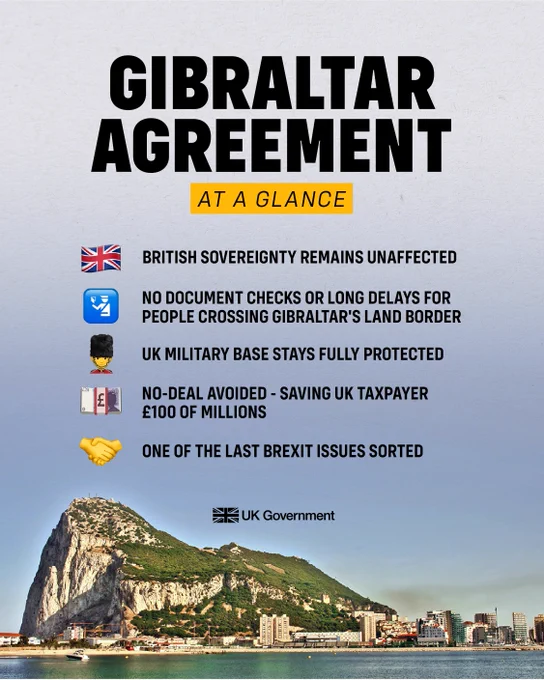 Photo of the Rock in Gibraltar with the headline 'Gibraltar Agreement - at a glance.' Underneath bullet points read 1) British sovereignty remains unaffected. 2) No document checks or long delays for people crossing Gibraltar's land border. 3) UK military base stays fully protected. 4) No-deal avoided - saving UK taxpayer £100 of millions. 5) One of the last Brexit issues sorted.