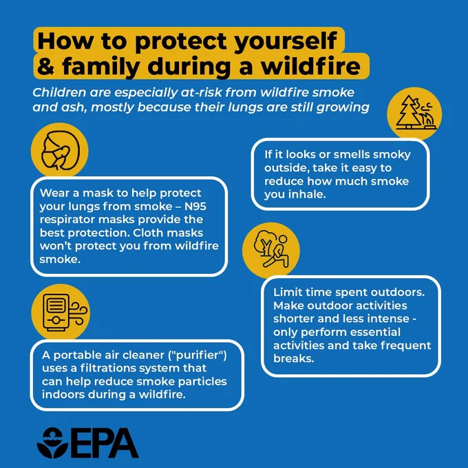 How to protect yourself & family during a wildfire.