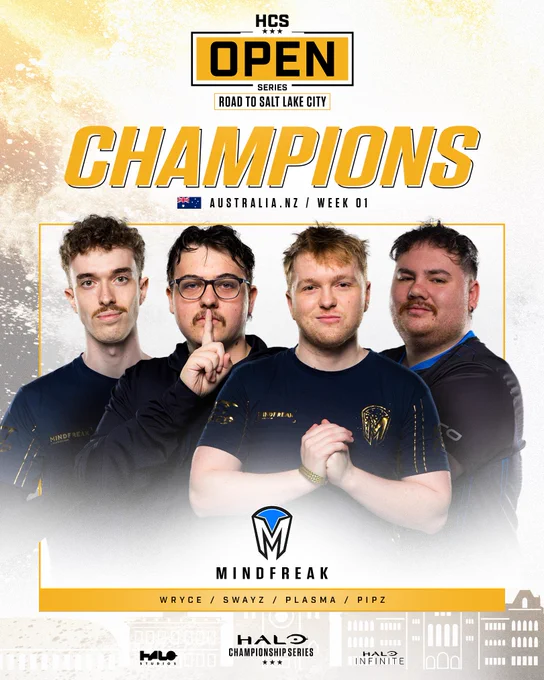 HCS Open Series: Road to Salt Lake City - ANZ Week 1 Champions - Mindfreak