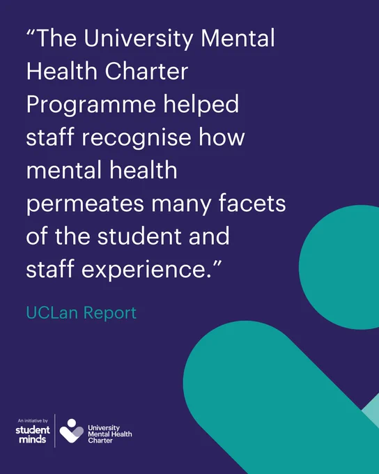 Dark blue background with the text '“The University Mental Health Charter Programme helped staff recognise how mental health permeates many facets of the student and 
staff experience.” UCLAN Report' with a teal person from the UMHC logo in the right hand corner half of the page and the Student Minds and University Mental Health Charter logo in the bottom left hand corner.