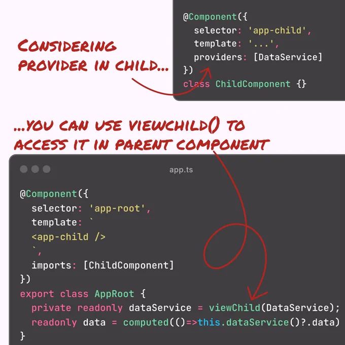 @Component({
  selector: 'app-child',
  template: '...',
  providers: [DataService]
})
class ChildComponent {}
@Component({
  selector: 'app-root',
  template: `
  <app-child />
  `,
  imports: [ChildComponent]
})
export class AppRoot {
  private readonly dataService = viewChild(DataService);
  readonly data = computed(()=>this.dataService()?.data)
}