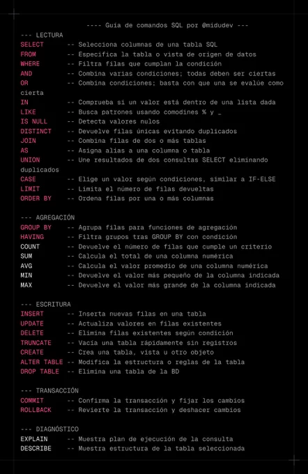 Guía de comandos SQL por @midudev:

--- LECTURA
SELECT      -- Selecciona columnas de una tabla SQL
FROM        -- Especifica la tabla o vista de origen de datos
WHERE       -- Filtra filas que cumplan la condición
AND         -- Combina varias condiciones; todas deben ser ciertas
OR          -- Combina condiciones; basta con que una se evalúe como cierta
IN          -- Comprueba si un valor está dentro de una lista dada
LIKE        -- Busca patrones usando comodines % y _
IS NULL     -- Detecta valores nulos
DISTINCT    -- Devuelve filas únicas evitando duplicados
JOIN        -- Combina filas de dos o más tablas
AS          -- Asigna alias a una columna o tabla
UNION       -- Une resultados de dos consultas SELECT eliminando duplicados
CASE        -- Elige un valor según condiciones, similar a IF-ELSE
LIMIT       -- Limita el número de filas devueltas
ORDER BY    -- Ordena filas por una o más columnas

--- AGREGACIÓN
GROUP BY    -- Agrupa filas para funciones de agregación
HAVING     
