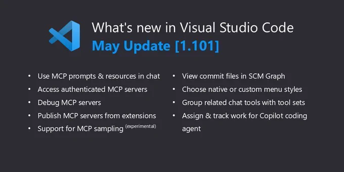 A thumbnail with a dark background and the VS Code logo that reads “What’s new in Visual Studio Code May Update [1.101] -Use MCP prompts & resources in chat -Access authenticated MCP servers -Debug MCP servers -Publish MCP servers from extensions -Support for MCP sampling (experimental) -View commit files in SCM Graph -Choose native or custom menu styles -Group related chat tools with tool sets -Assign & track work for Copilot coding agent”.