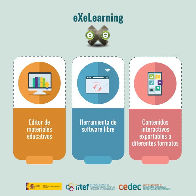 Imagen con las principales características del software eXelearning