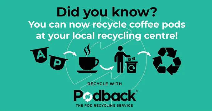 pod recycling
