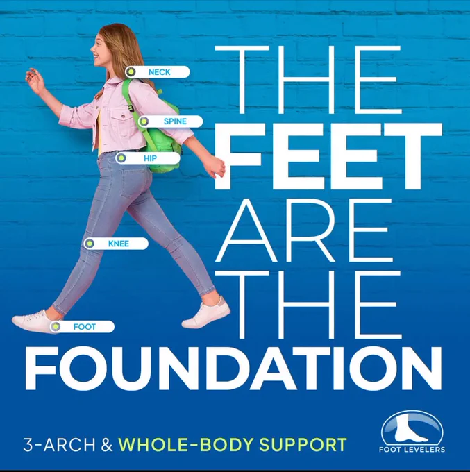 Got it! Here’s a focused list of optimized hashtags for your X.com post related to spinal decompression, custom orthotics, and digital X-ray diagnostics:

⸻

#BackPain #CustomOrthotics #SpinalDecompression #FootPain #SciaticaRelief #PostureCorrection #DigitalXRay #FootLevelers #LADecompression #SciaticaPainRelief #SciaticaTreatment #LA #NonSurgicalRelief #SpinalDecompressionCare #HerniatedDisc #ChronicPainRelief