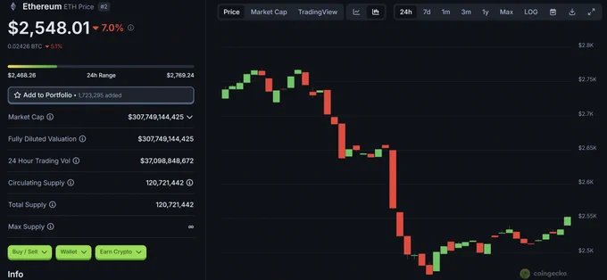 Ethereum