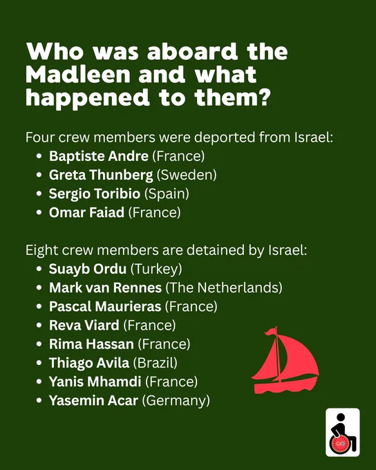 Who was aboard the Madleen and what happened to them?
Sergio Toribio (Spain) 
