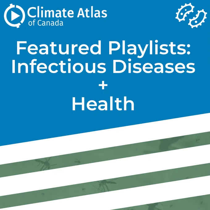“Featured Playlists: Infectious Diseases   Health.” The Climate Atlas of Canada logo is in the top left corner. A microbe icon is in the top right corner. This text is on a dark blue background, with a white and dark green striped overlay at the bottom.