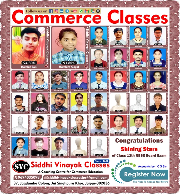 #svc #siddhivinayakclasses #commerce #coachingclasses #education #coaching #tutionclasses #classes #students #commerceclasses #bestcoaching #accounts #commercesubjects #ca #exams #admissionopen #cs #jaisinghpurakhor #khor #jaipur #rajasthan