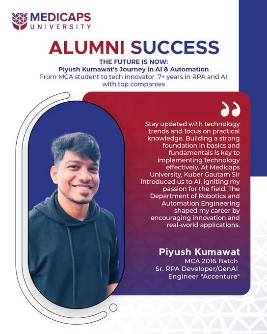 Piyush Kumawat, an MCA alumnus of Medicaps University, whose inspiring journey from an average student to a tech innovator in RPA, robotics, and AI showcases the transformative power of practical knowledge and dedication