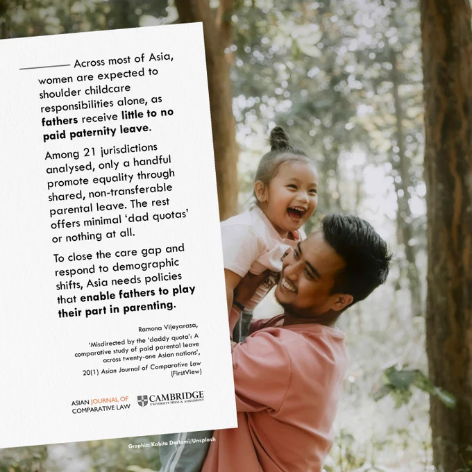 Across most of Asia, women are expected to shoulder childcare responsibilities alone, as fathers receive little to no paid paternity leave.
Among 21 jurisdictions analysed, only a handful promote equality through shared, non-transferable parental leave. The rest offers minimal ‘dad quotas’ or nothing at all.
To close the care gap and respond to demographic shifts, Asia needs policies that enable fathers to play their part in parenting.

Ramona Vijeyarasa, ‘Misdirected by the ‘daddy quota’: A comparative study of paid parental leave across twenty-one Asian nations’, 20(1) Asian Journal of Comparative Law (FirstView)