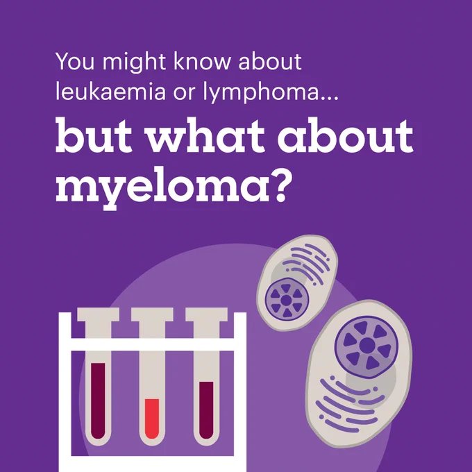 Graphic with text 'You might know about leukaemia or lymphoma... but what about myeloma?' featuring images of blood test vials and cell structures on a purple background.