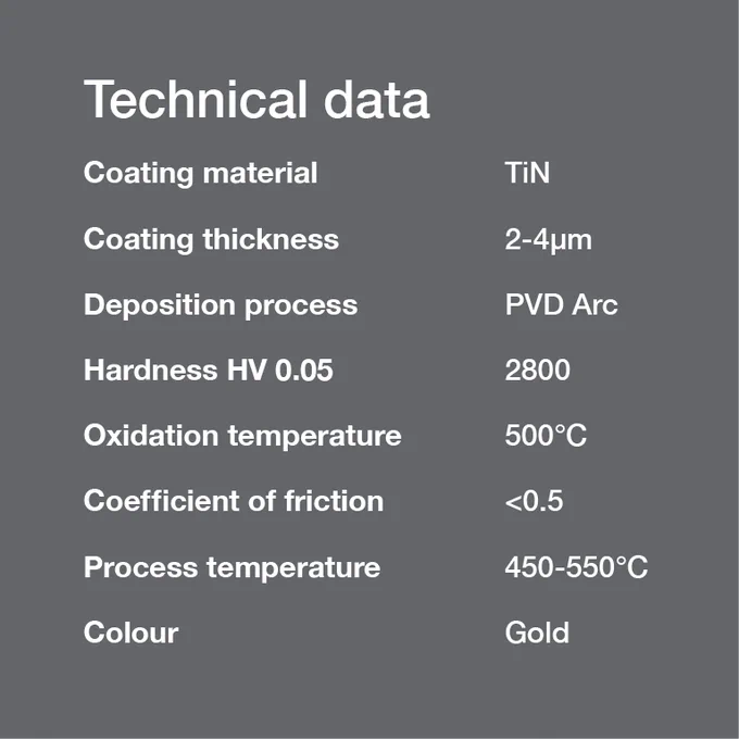 Quickgrind's TiN Coating
