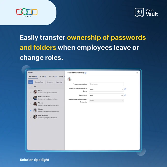 With Zoho Vault, Easily transfer ownership of passwords and folders when employees leave or change roles. Try it now!