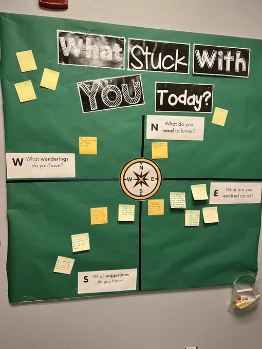 Collaborative chart titled "What stuck with you today?" Labeled "N – What do you need to know?," "E – What are you excited about?," "S – What suggestions do you have?" and "W – What wonderings do you have?" Affixed to the bottom right is a pocket of sticky notes and writing utensils for participants to use.