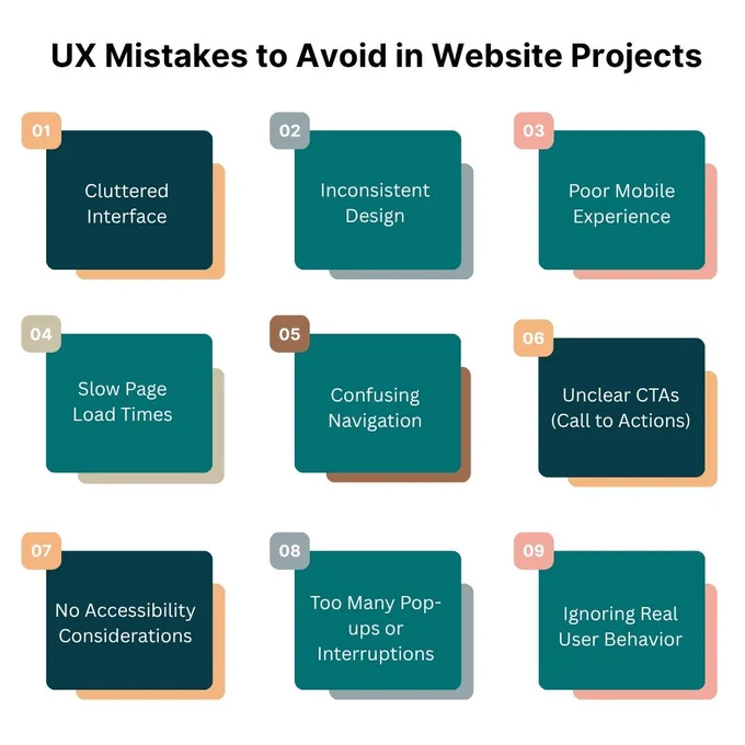 A seamless user experience (UX) is critical for website performance, engagement, and conversions. This infographic from PC Doctors NET highlights 9 common UX mistakes—including cluttered interfaces, slow page loads, poor mobile responsiveness, and confusing navigation—that businesses must avoid. PC Doctors NET specializes in UX-focused website development, ensuring optimized accessibility, clarity, and user-driven design. Visit pcdoctorsnet.com or call  1 (346) 355-6002 for expert UX improvements.