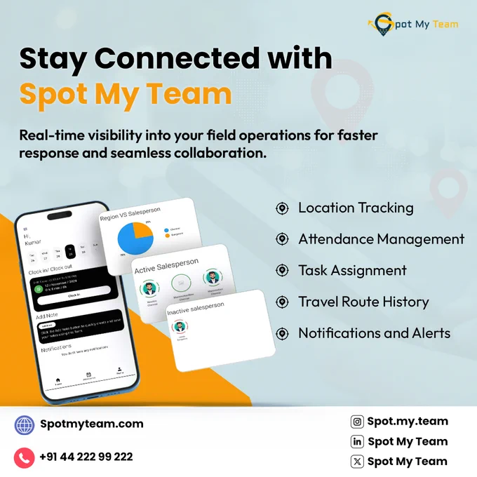 Spot My Team -  Keel Info Solution - Field Force Tracking App