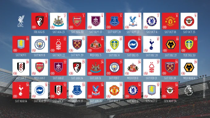Graphic showcasing all of Liverpool's fixtures during the 2025/26 Premier League season.