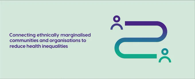 A banner advertising Connected Voice's Haref service, featuring the words 'connecting ethnically marginalised communities and organisations to reduce health inequalities'