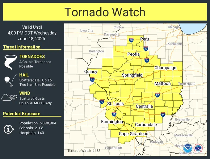 This graphic displays Tornado Watch watch number 432 plotted on a map. The watch is in effect until 4:00 PM CDT. The watch includes parts of Illinois and Missouri. The threats associated with this watch are a couple tornadoes possible, scattered hail up to two inch size possible and scattered gusts up to 70 mph likely. There are 5,098,904 people in the watch along with 2108 schools and 140 hospitals.