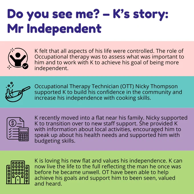 A graphic titled "Do you see me? – K’s story: Mr Independent" with four coloured sections. The first section (pink) explains that K felt all aspects of his life were controlled, and occupational therapy helped him work towards independence. The second section (teal) describes how Occupational Therapy Technician Nicky Thompson helped K build confidence and cooking skills. The third section (purple) shares that K moved into a flat near his family, with support from Nicky to transition, connect with local activities, and manage budgeting. The final section (green) states that K is now enjoying his independence, living life fully, and feeling seen, valued, and heard. Each section has a relevant icon beside the text.