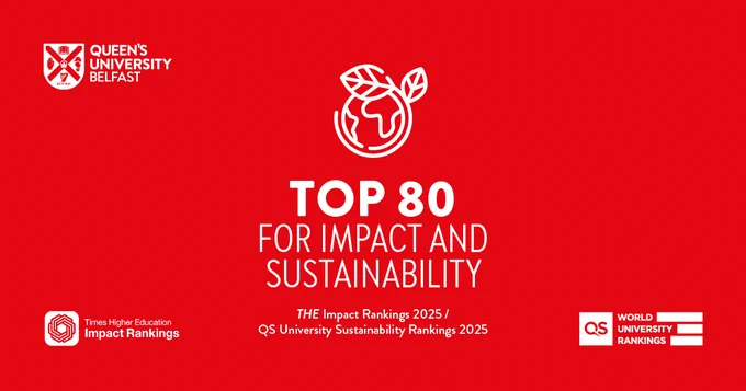 Image is a red background and reads: TOP 80 FOR IMPACT AND SUSTAINABILITY (THE Impact Rankings 2025 / QS University Sustainability Rankings 2025). The QUB logo is at the top and the Times Higher Education Impact Rankings and QS World University Rankings logos are featured at the bottom.
