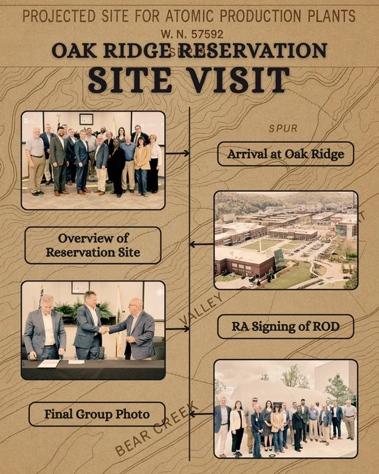 Timeline of EPA Southeast's Regional Administrator McOmber's recent visit to Oak Ridge Reservation - one of the region's most significant environmental legacy sites.