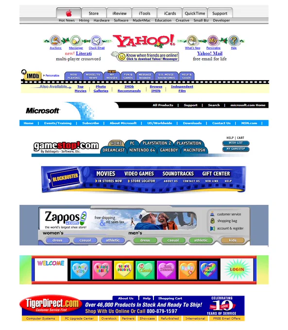 The diversity of horizontal navigation in 2000
