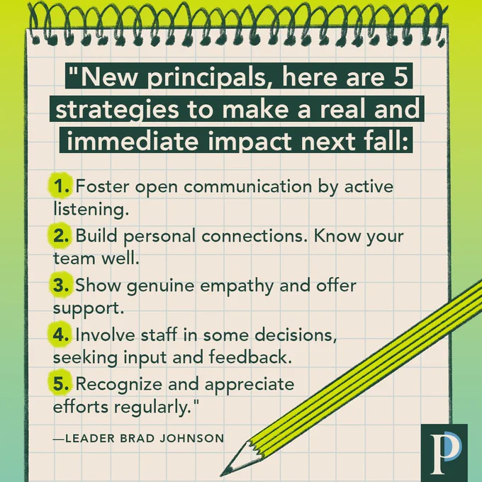 "New principals, here are 5 strategies to make a real and immediate impact next fall: 1. Foster open communication by active listening. 2. Build personal connections. Know your team well. 3. Show genuine empathy and offer support. 4. Involve staff in some decisions, seeking input and feedback. 5. Recognize and appreciate efforts regularly." —Leader Brad Johnson